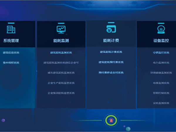 多媒体提成系统的优势和定义！