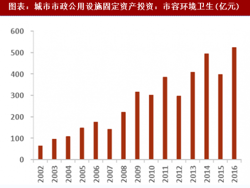 湖南纽恩驰新能源车辆有限公司,湖南环卫,三轮保洁车,电动消防车,大容量高压清洗车