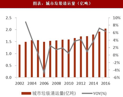湖南纽恩驰新能源车辆有限公司,湖南环卫,三轮保洁车,电动消防车,大容量高压清洗车
