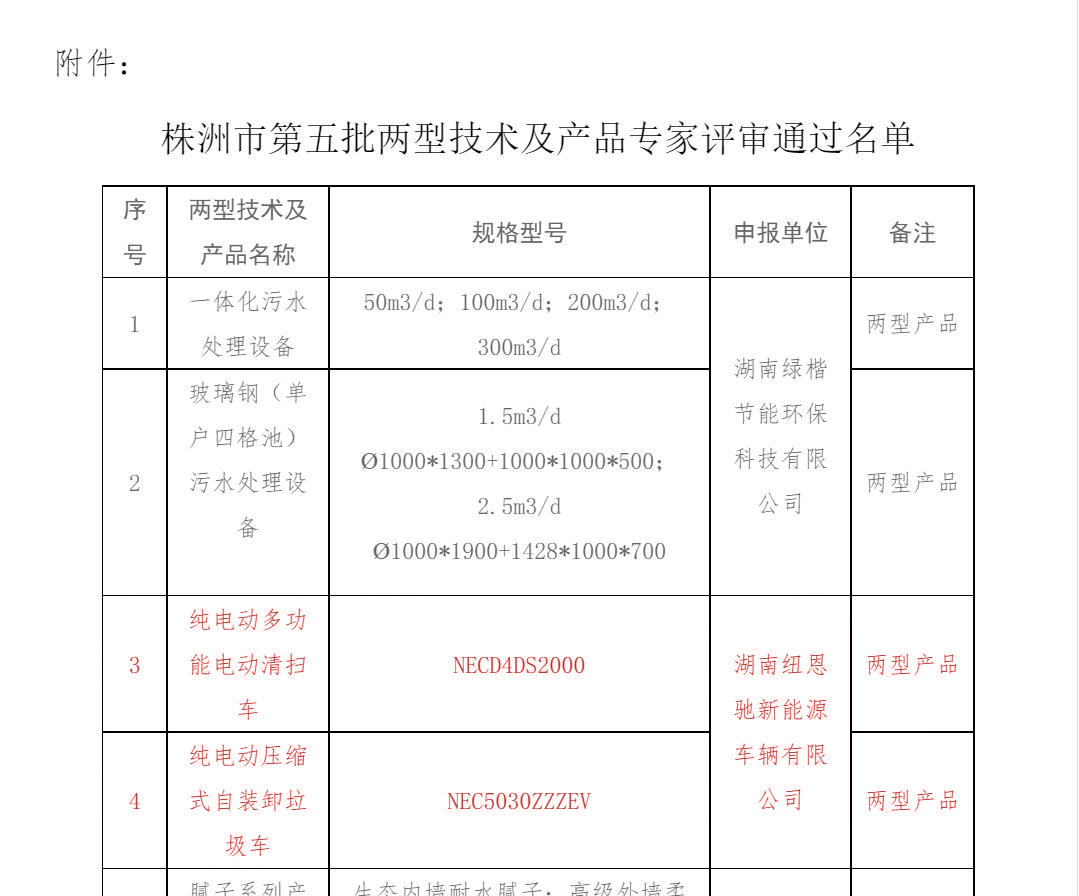 湖南纽恩驰新能源车辆有限公司-湖南清扫机-湖南垃圾收集车-湖南道路养护车