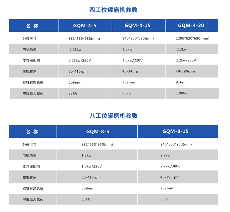 长沙流明科技有限公司,不锈钢真空手套箱,长沙真空干燥箱