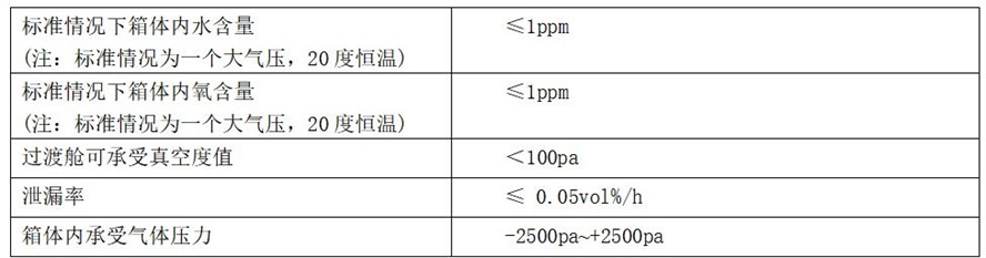 长沙流明科技有限公司,不锈钢真空手套箱,长沙真空干燥箱 长沙流明科技有限公司,不锈钢真空手套箱,长沙真空干燥箱