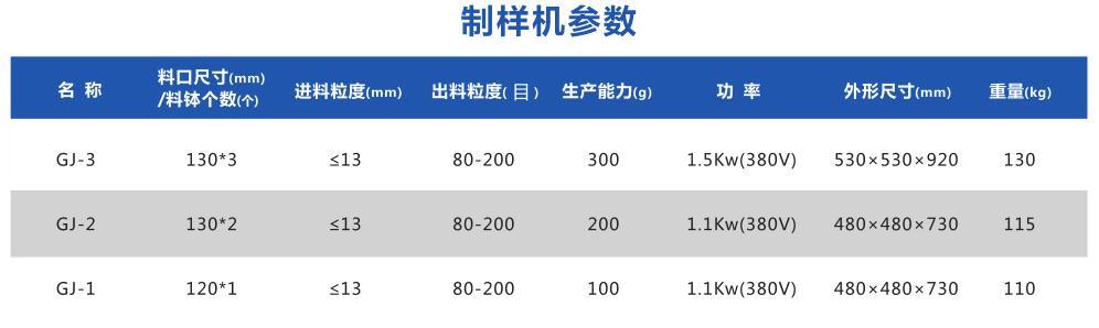 长沙流明科技有限公司,不锈钢真空手套箱,长沙真空干燥箱 长沙流明科技有限公司,不锈钢真空手套箱,长沙真空干燥箱