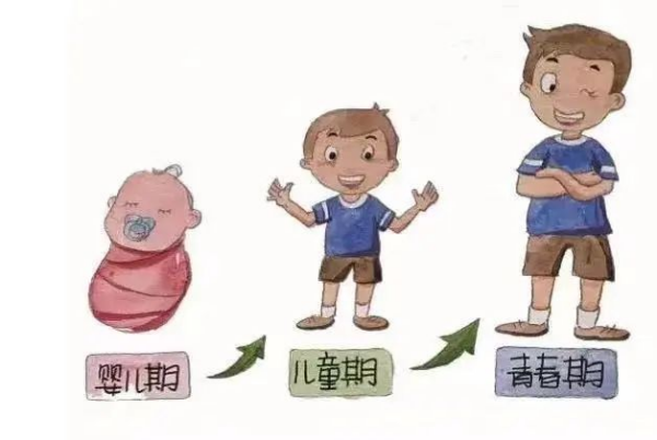 岳阳广济医院儿童生长发育义诊活动开始报名咯！