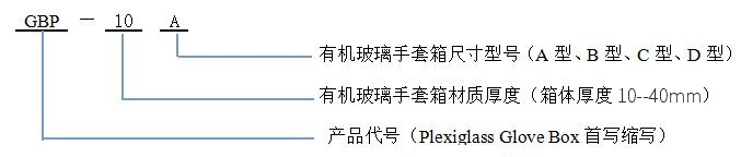 长沙流明科技有限公司,不锈钢真空手套箱,长沙真空干燥箱 长沙流明科技有限公司,不锈钢真空手套箱,长沙真空干燥箱