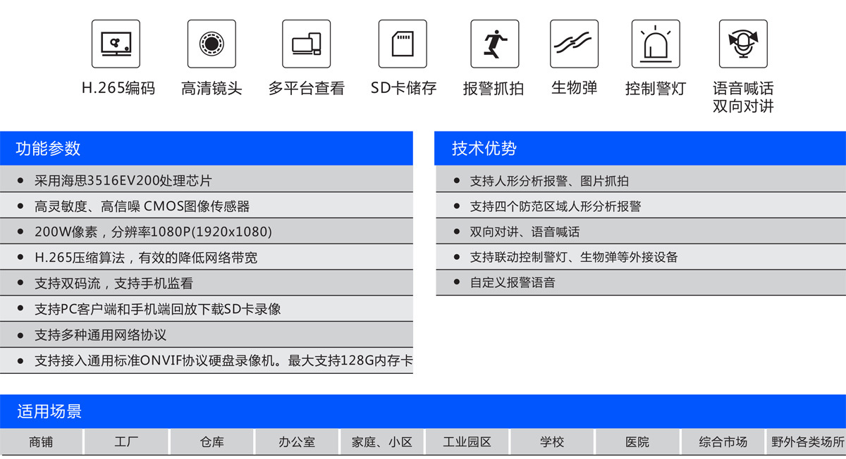 AI人形報警 聯動控制輸出紅外攝像機-產品說明