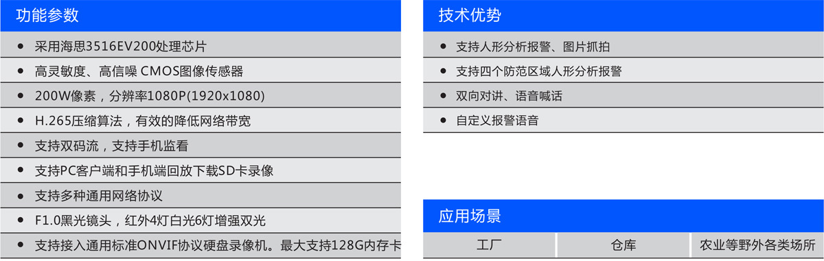 AI人形報(bào)警下掛式全彩攝像機(jī)-產(chǎn)品說明