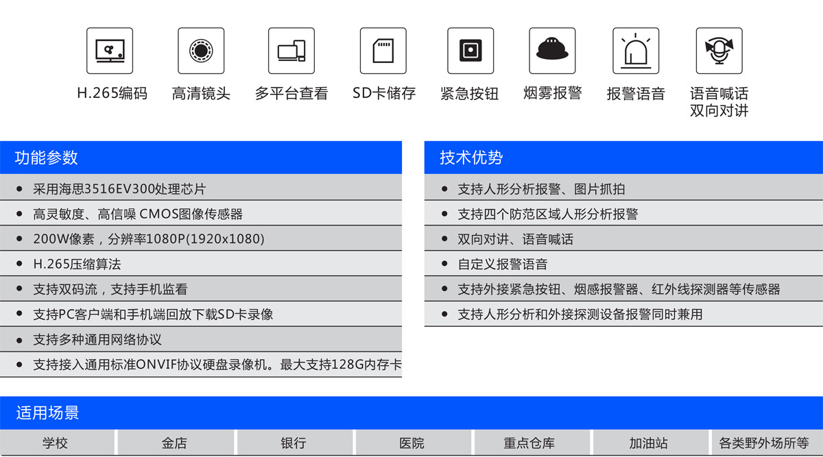 AI人形報警外接設備紅外攝像機-產品說明