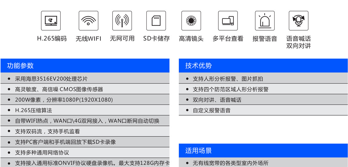 AI人形報警4G無線紅外攝像機-產(chǎn)品說明