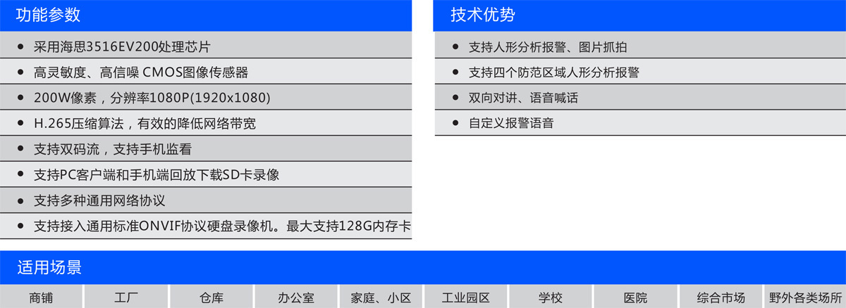 AI人形報警紅外攝像機-產品說明2