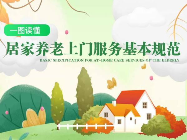 一图读懂丨居家养老上门服务基本规范