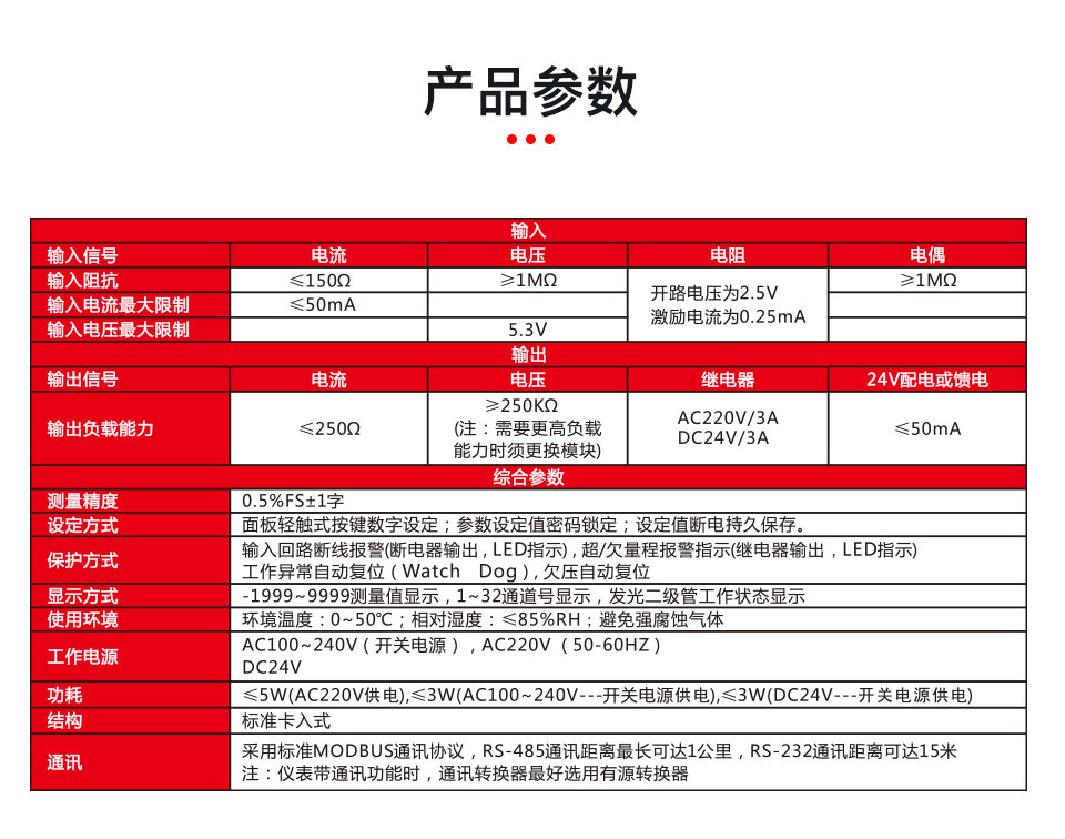 巡檢儀和多路表_0811.27修改