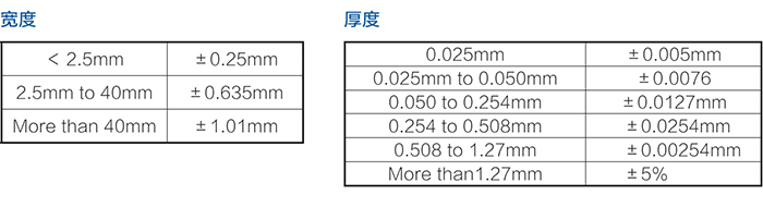 未标题-1