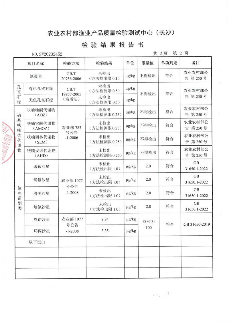 检验报告（中华鳖）20231130142234_03