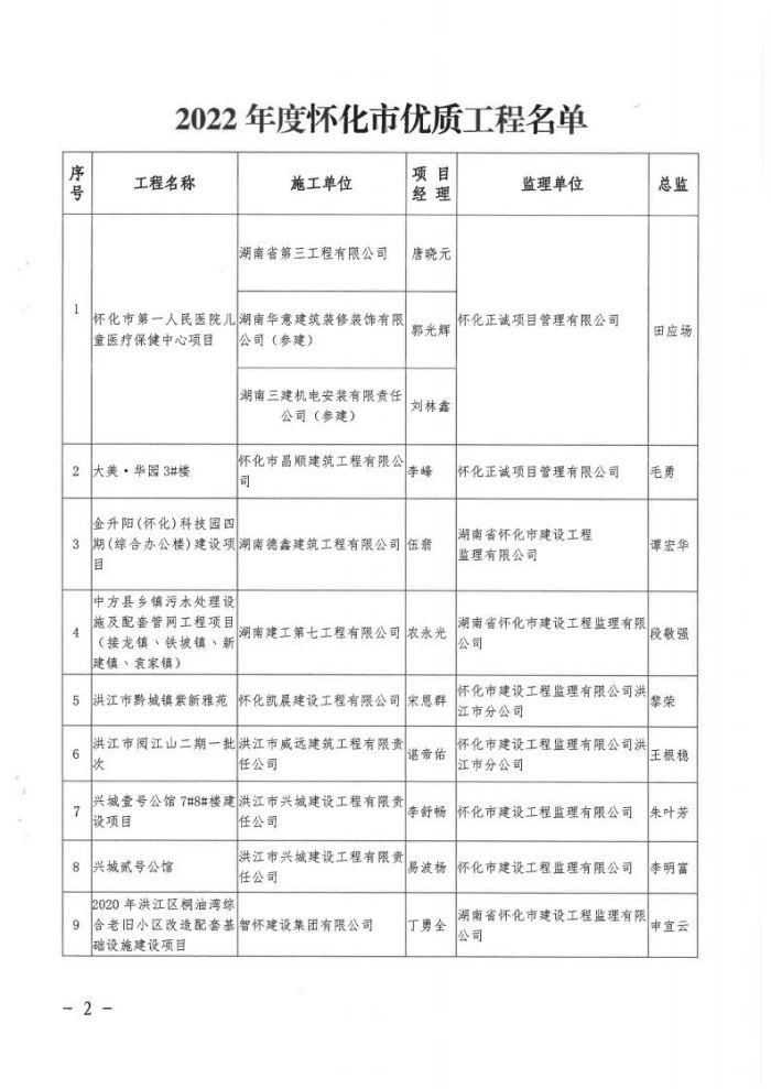 溆浦龙潭仁康医院市优工程文件_01