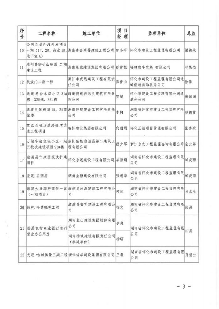 溆浦龙潭仁康医院市优工程文件_02