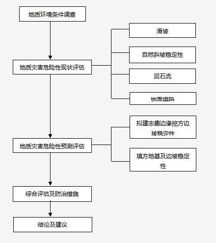 圖片 2(2)