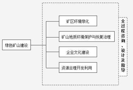 圖片 1(3)