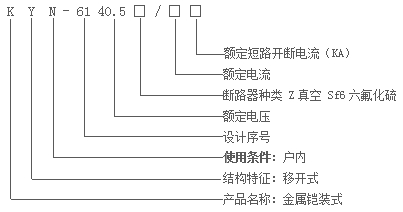 35KV