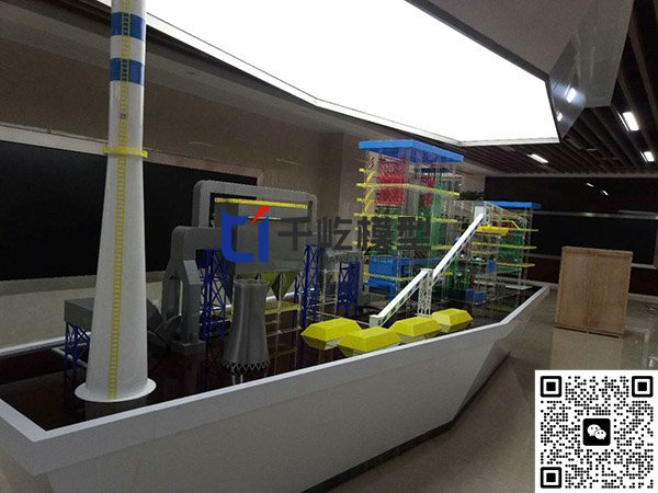 烟气脱硫脱硝装置模型