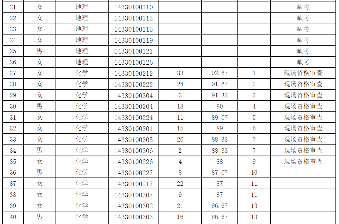 微信图片_20240103180003