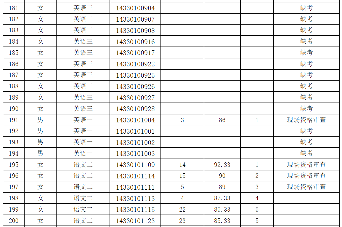 微信图片_20240103180209