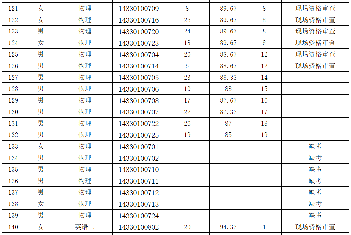 微信图片_20240103180125