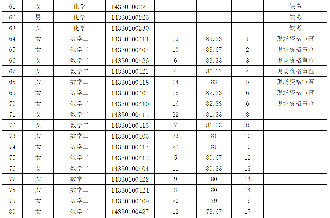 微信图片_20240103180034