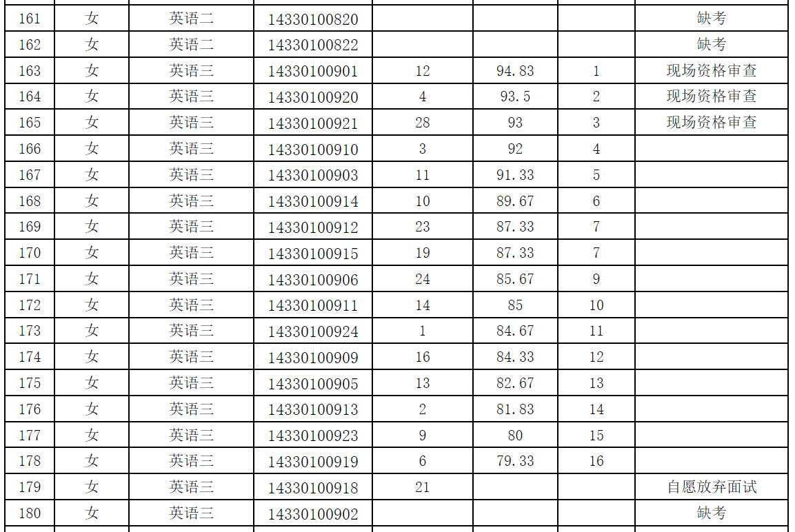 微信图片_20240103180152