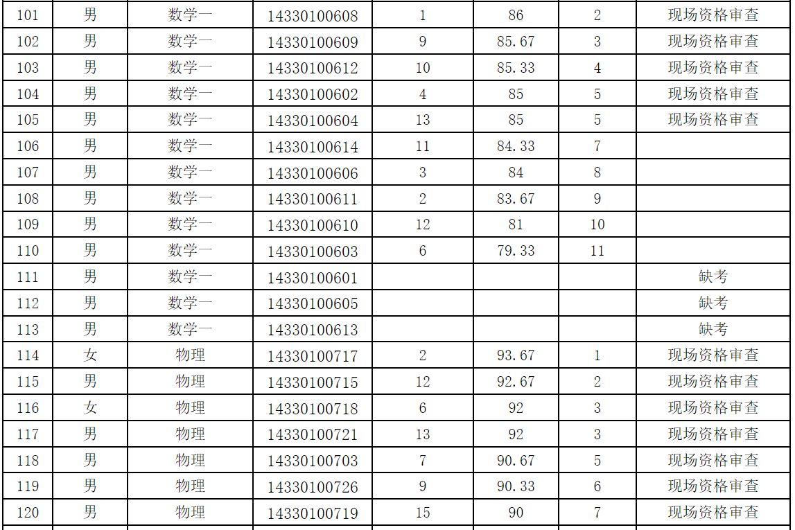 微信图片_20240103180107