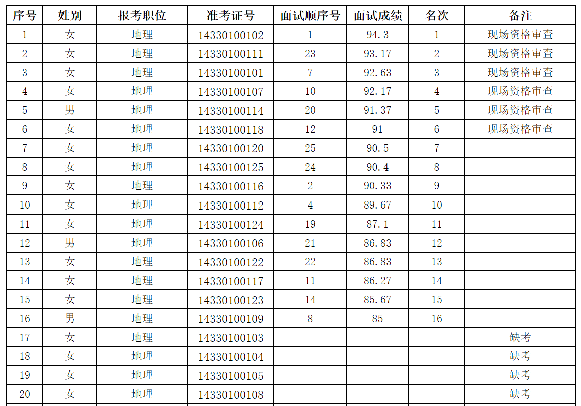 微信图片_20240103175950