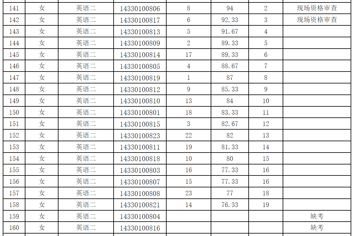 微信图片_20240103180140