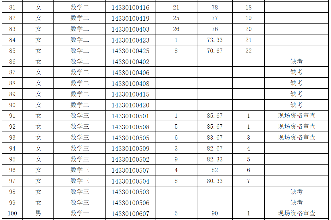 微信图片_20240103180051