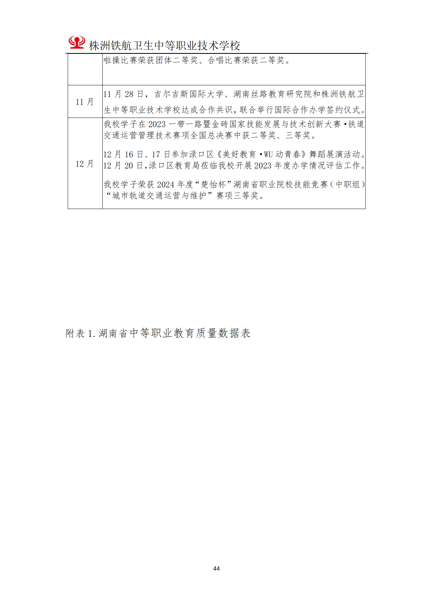 2023铁航学校年度教育质量报告111(3)_44