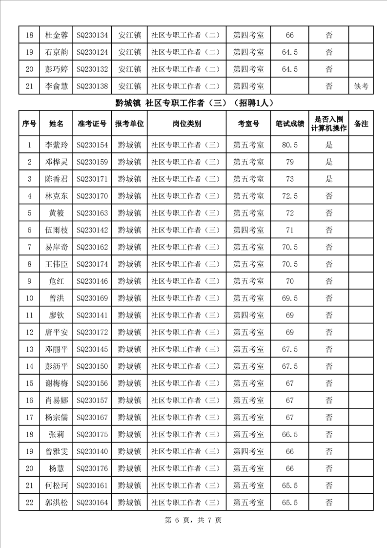 微信图片_20240114193915