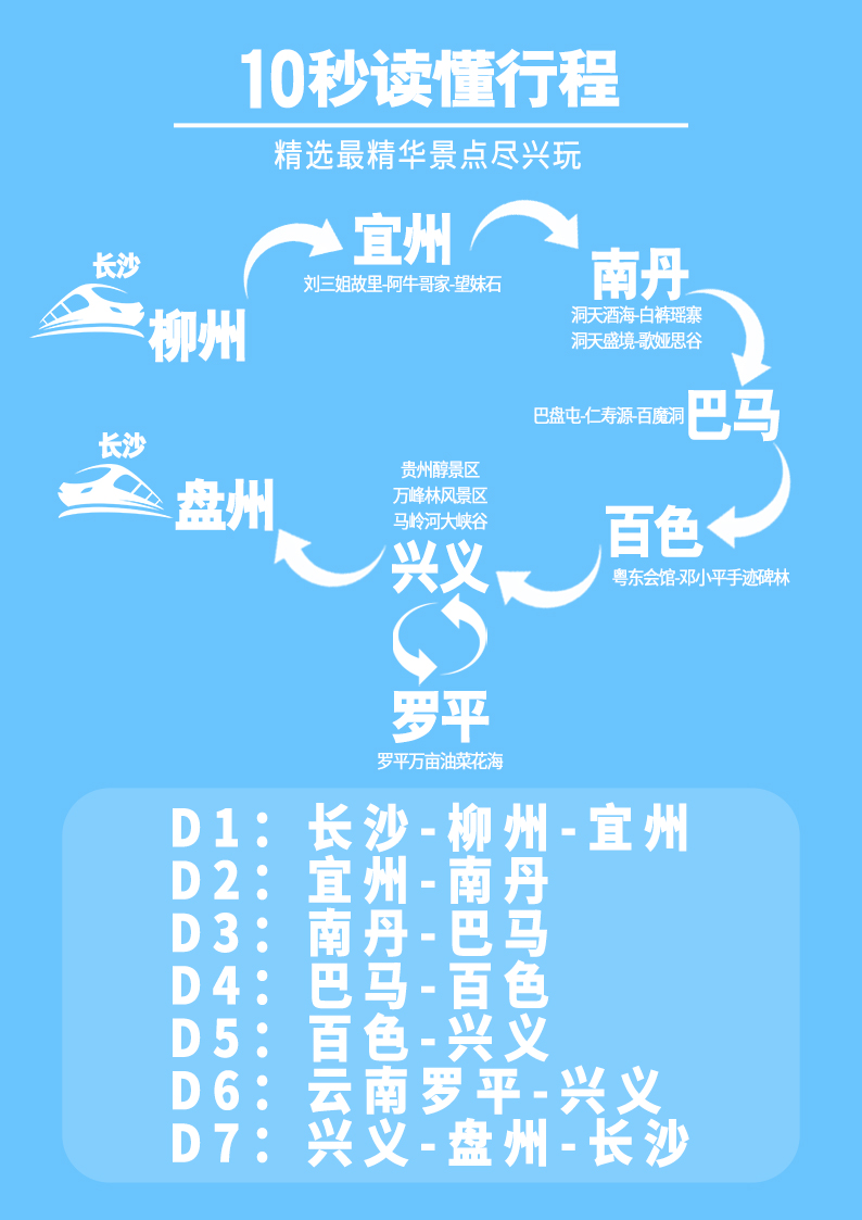 C:/Users/Administrator/Desktop/段依帆/向往的春天行程1.jpg向往的春天行程1