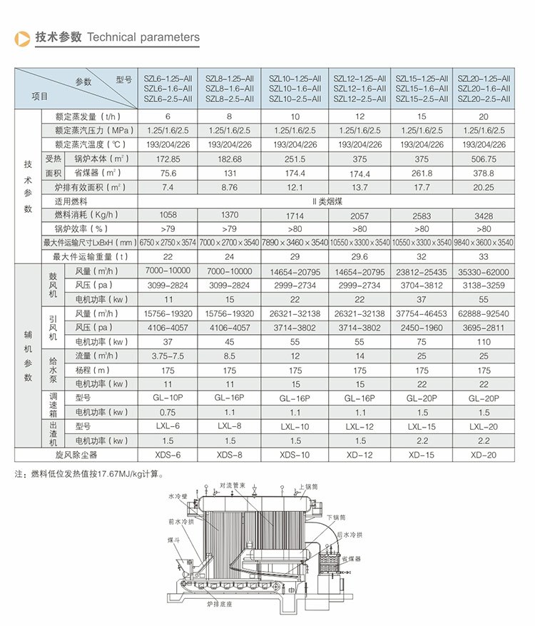 詳情-(2)