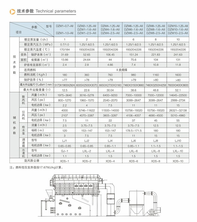 詳情-(2)