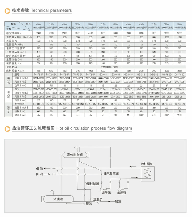 詳情-(1)