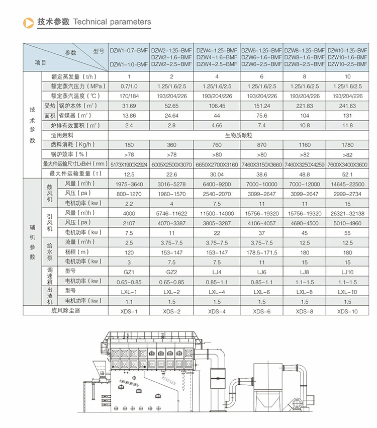 詳情-(1)