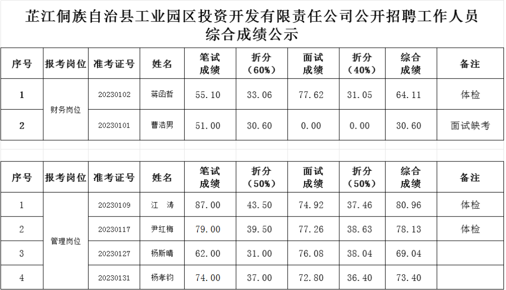 微信图片_20240119114607