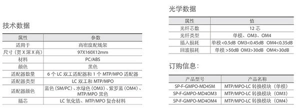 湖南荣飞科技有限公司,LED屏显示系统,电视监控系统,电子巡更系统,公共广播系统,会议系统,嘉河液晶拼接屏,经济型套装系列,酒店客房系统,可视对讲系统,门禁系统,正通安防系列,周边防范系统,综合布线系统