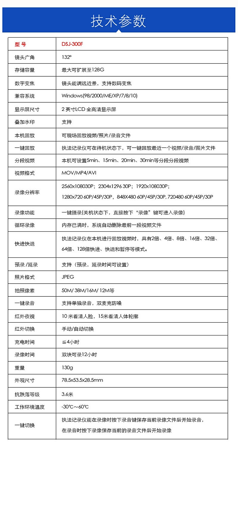 湖南荣飞科技有限公司,LED屏显示系统,电视监控系统,电子巡更系统,公共广播系统,会议系统,嘉河液晶拼接屏,经济型套装系列,酒店客房系统,可视对讲系统,门禁系统,正通安防系列,周边防范系统,综合布线系统