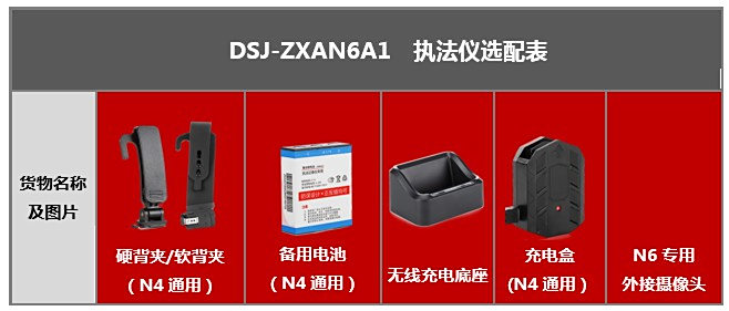 湖南荣飞科技有限公司,LED屏显示系统,电视监控系统,电子巡更系统,公共广播系统,会议系统,嘉河液晶拼接屏,经济型套装系列,酒店客房系统,可视对讲系统,门禁系统,正通安防系列,周边防范系统,综合布线系统
