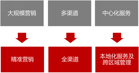 湖南荣飞科技有限公司,LED屏显示系统,电视监控系统,电子巡更系统,公共广播系统,会议系统,嘉河液晶拼接屏,经济型套装系列,酒店客房系统,可视对讲系统,门禁系统,正通安防系列,周边防范系统,综合布线系统