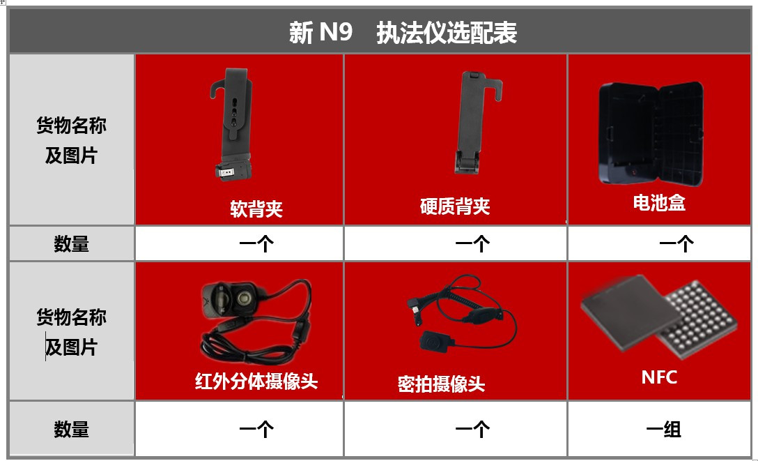 湖南荣飞科技有限公司,LED屏显示系统,电视监控系统,电子巡更系统,公共广播系统,会议系统,嘉河液晶拼接屏,经济型套装系列,酒店客房系统,可视对讲系统,门禁系统,正通安防系列,周边防范系统,综合布线系统
