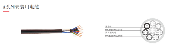 湖南荣飞科技有限公司,LED屏显示系统,电视监控系统,电子巡更系统,公共广播系统,会议系统,嘉河液晶拼接屏,经济型套装系列,酒店客房系统,可视对讲系统,门禁系统,正通安防系列,周边防范系统,综合布线系统