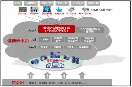 湖南荣飞科技有限公司,LED屏显示系统,电视监控系统,电子巡更系统,公共广播系统,会议系统,嘉河液晶拼接屏,经济型套装系列,酒店客房系统,可视对讲系统,门禁系统,正通安防系列,周边防范系统,综合布线系统