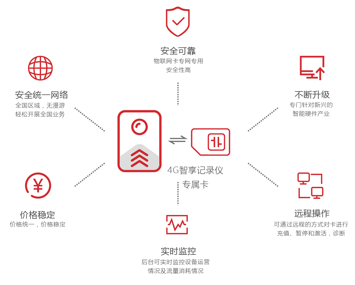 湖南荣飞科技有限公司,LED屏显示系统,电视监控系统,电子巡更系统,公共广播系统,会议系统,嘉河液晶拼接屏,经济型套装系列,酒店客房系统,可视对讲系统,门禁系统,正通安防系列,周边防范系统,综合布线系统