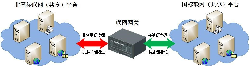 湖南荣飞科技有限公司,LED屏显示系统,电视监控系统,电子巡更系统,公共广播系统,会议系统,嘉河液晶拼接屏,经济型套装系列,酒店客房系统,可视对讲系统,门禁系统,正通安防系列,周边防范系统,综合布线系统